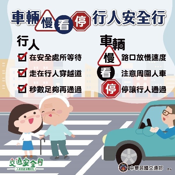車輛慢看停行人安全行