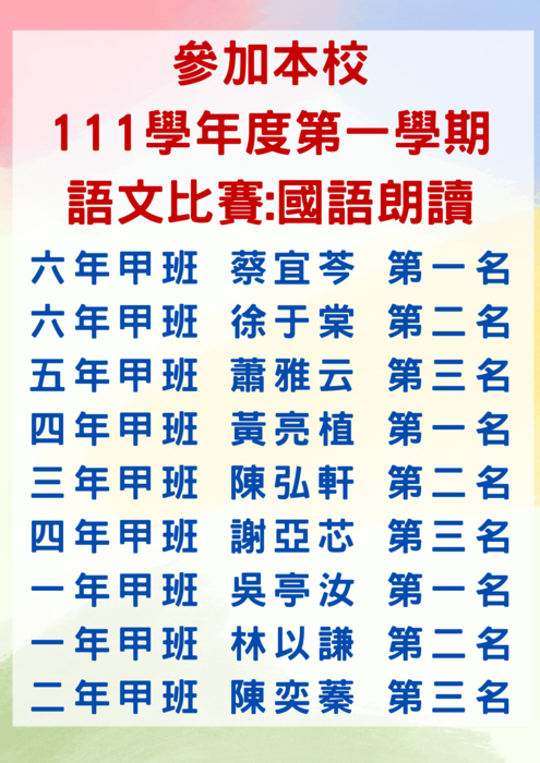 參加本校111學年度第一學期 語文比賽:國語朗讀 前三名